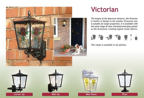 Victorian Options